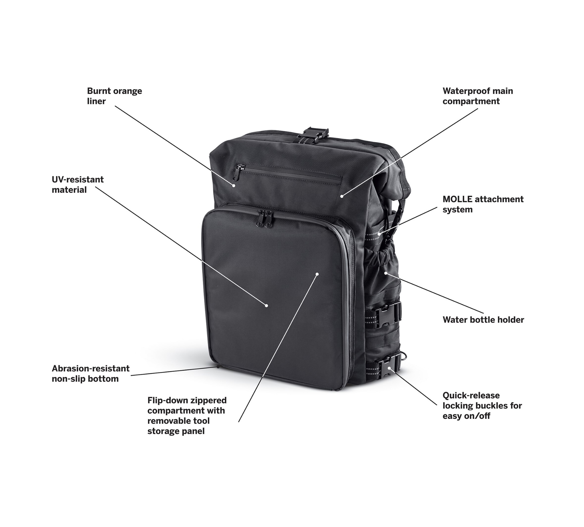 Motorcycle Front Handlebar Rear Sissybar Bag Waterproof Storage Pouch Bags Black